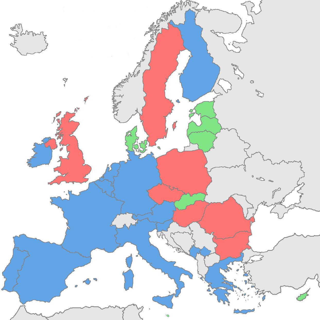 Зависим от европейската икономика за ERM 2