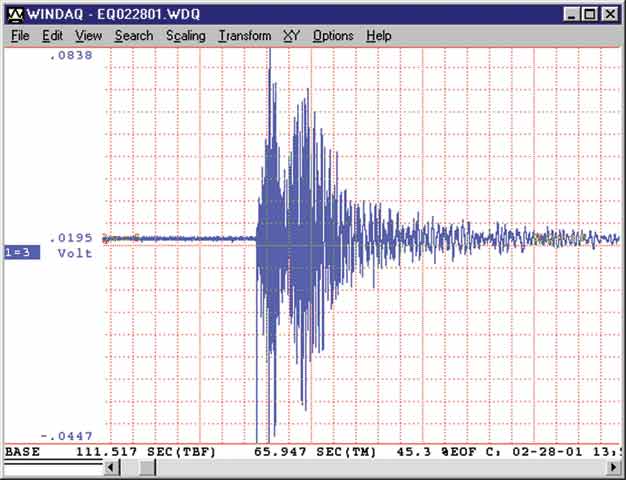 Земетресение разтърси Чили