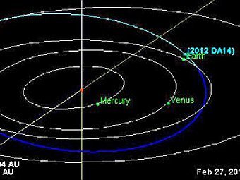 Руски астроном: Астероид 2012 DA14 не заплашва Земята