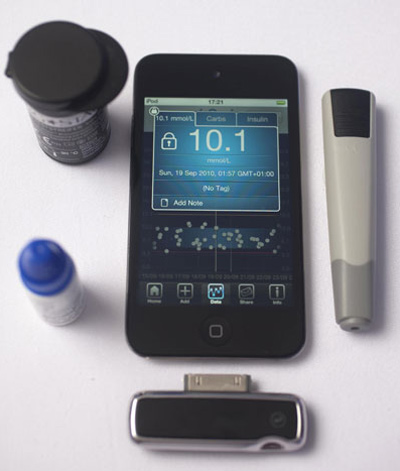 iPhone и iPod Touch вече с тестер за диабетици