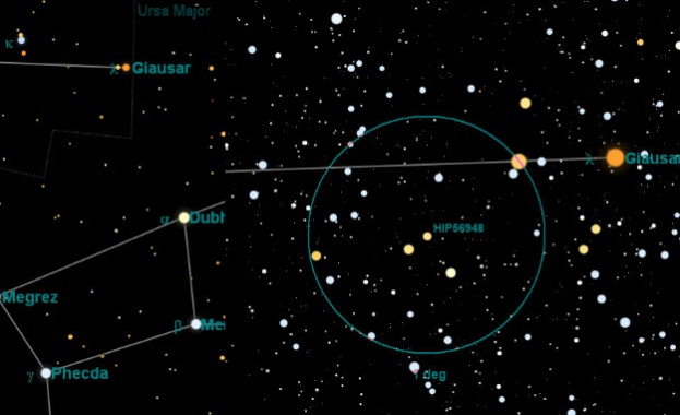 Астролози: Звездите не вещаят край на света