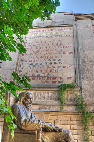 6.3.1869 г.: Огласена е за първи път Менделеевата таблица