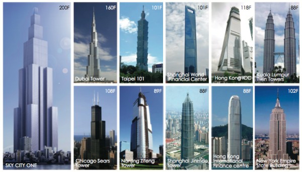 Вижте как ще изглежда новата най-висока сграда в света! (СНИМКИ/ВИДЕО)