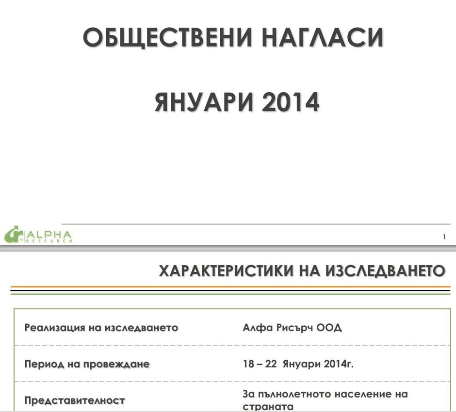 „Алфа Рисърч” изкара ГЕРБ пред БСП заради Първанов 