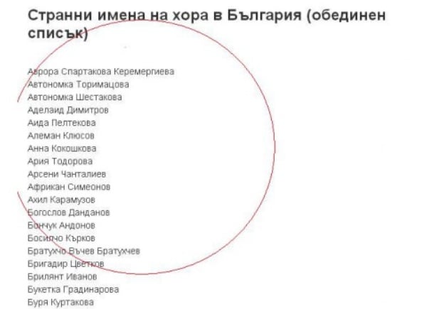 Най-странните имена в България (ОБЕДИНЕН СПИСЪК)