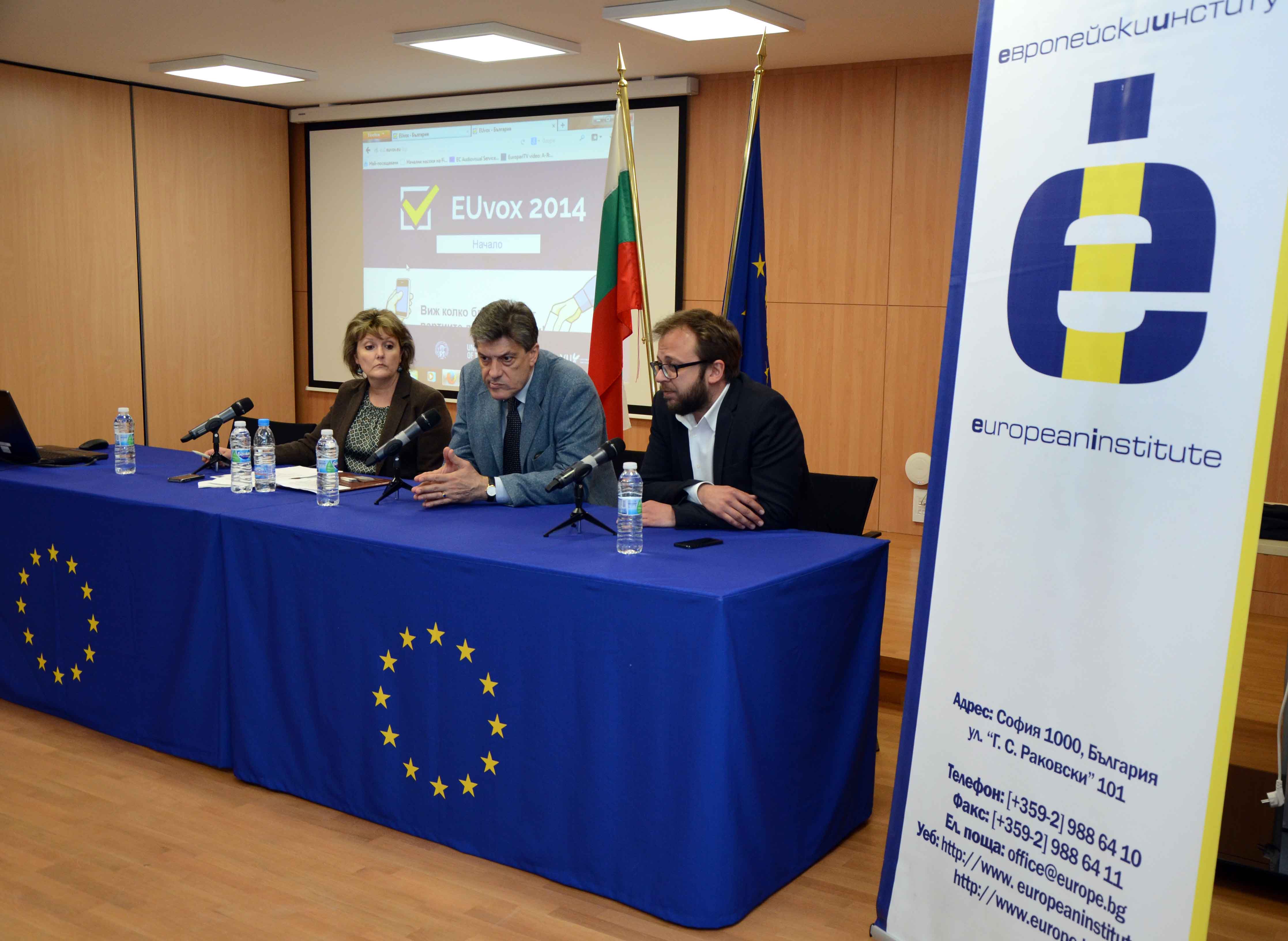 EUVOX 2014 стартира и в България