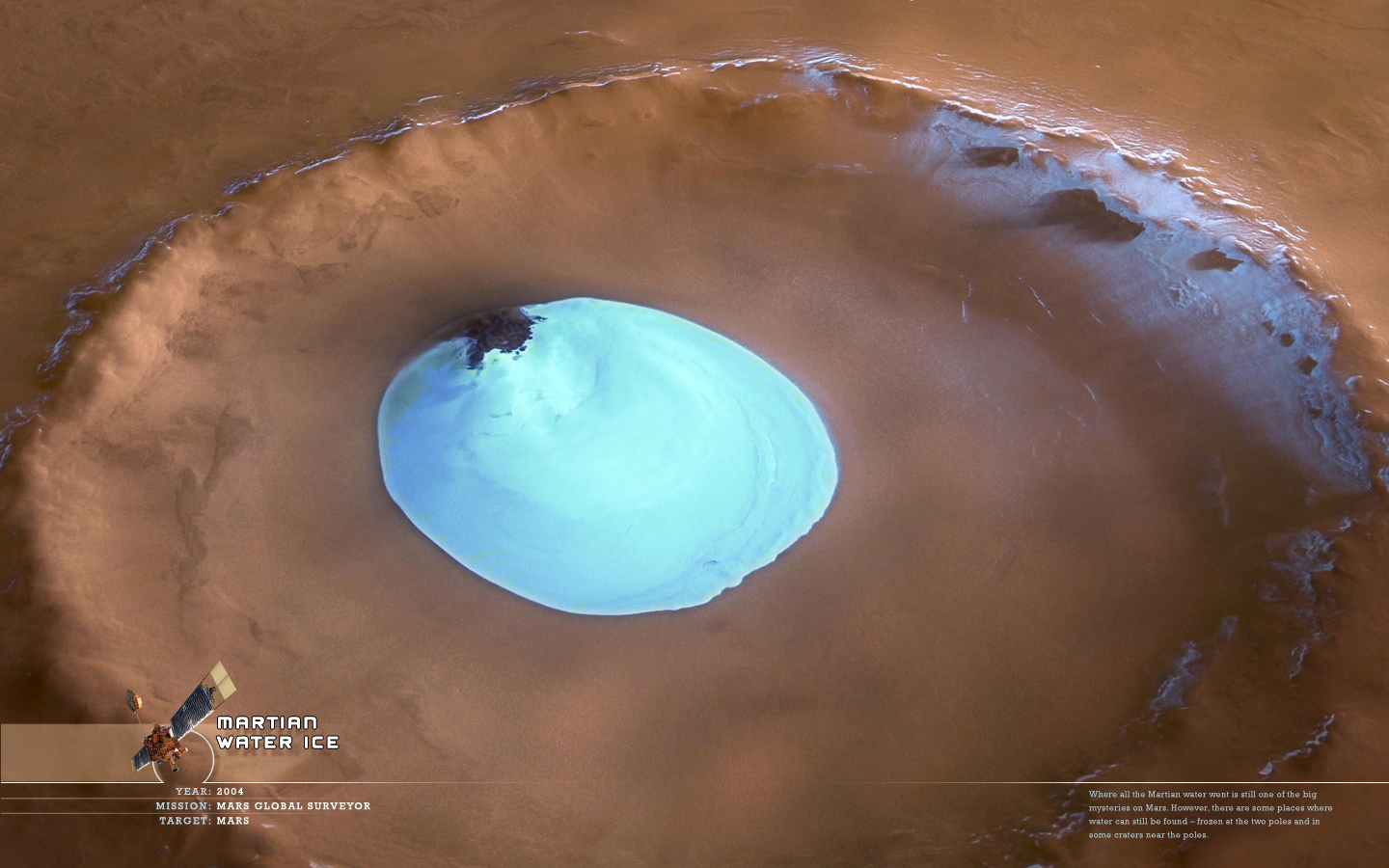 Разочарование - на Марс няма вода