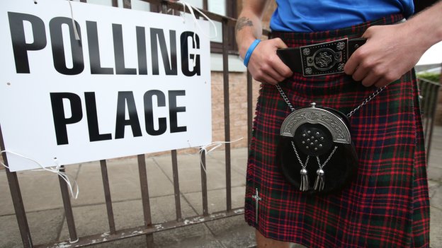 Предварителни резултати: 56% са против отделянето на Шотландия