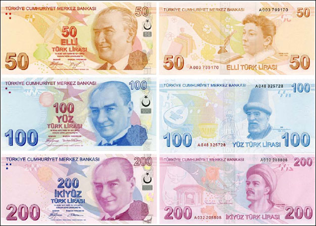 Русия и Турция вървят към разплащания без долари и евро