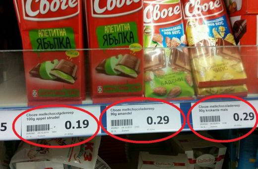 Шокиращата истина за цените в България!