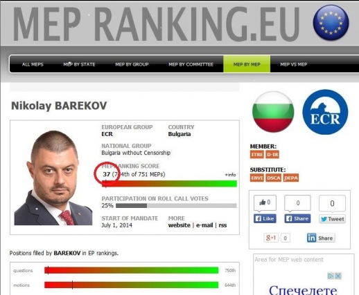 Бареков – двойкаджия в европарламента!