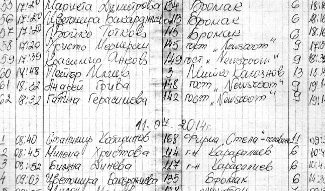 Вижте списъците с посетителите при Цветан Василев