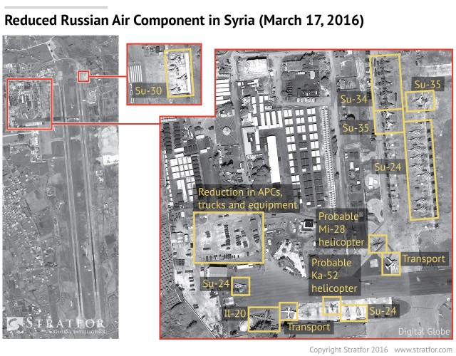 Stratfor: Русия върна 25% от самолетите си, но изпрати в Сирия хеликоптери