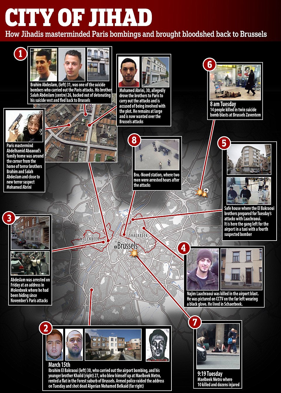 Брюксел - град на джихада: Карта разкрива как фанатиците от ДАЕШ са организирали мрежа на терора