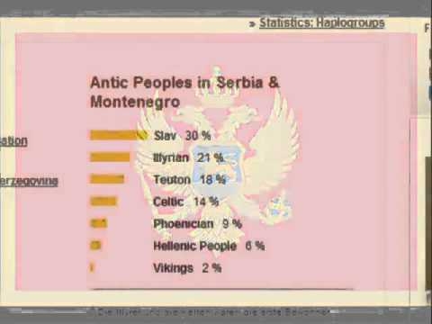 В Македония: Доказаха генетично, че не сме българи! (ВИДЕО)