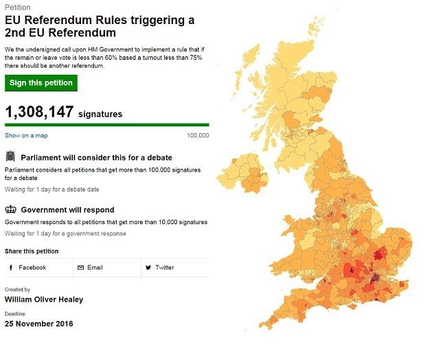 Осъзнаха се, но май късно? UK петицията за втори референдум за ЕС чукна милион подписа в ден 