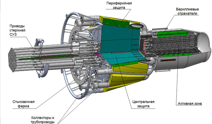 Руският военноморски флот преминава на атомни двигатели