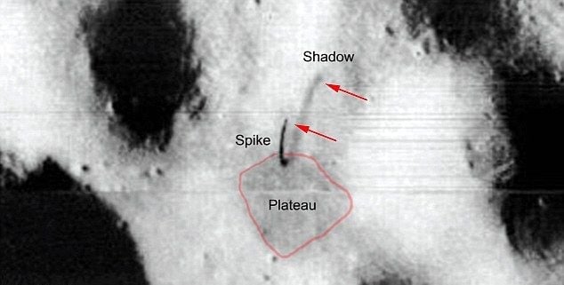 Какъв е този тайнствен обект на Луната? Ловец на НЛО твърди, че е открил антена на извънземни (СНИМКИ/ВИДЕО)
