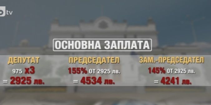 Цънцарова изчисли колко хилядарки ще получат депутатите за предизборната си ваканция (ВИДЕО)