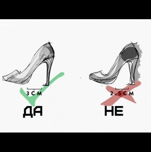 С този трик всяка жена може само за 2 секунди да разбере дали ще са ѝ удобни новите обувки