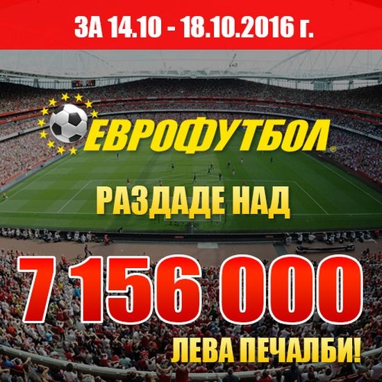 „Еврофутбол" раздаде над 7 156 000 лева печалби за пет дни