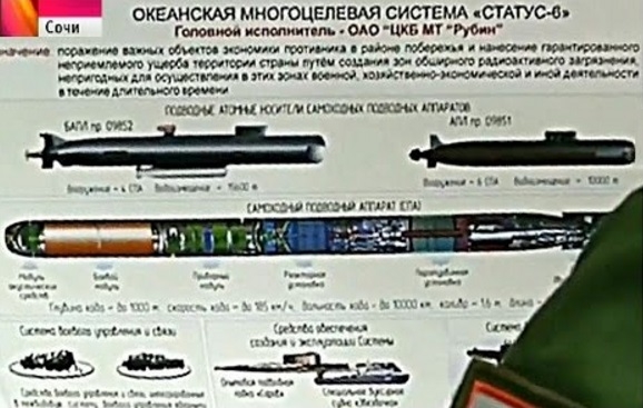 WFB: Тестът на руската революционна безпилотна подводница с най-мощните ядрени глави вдигна Пентагона под тревога (СНИМКИ/ВИДЕО)