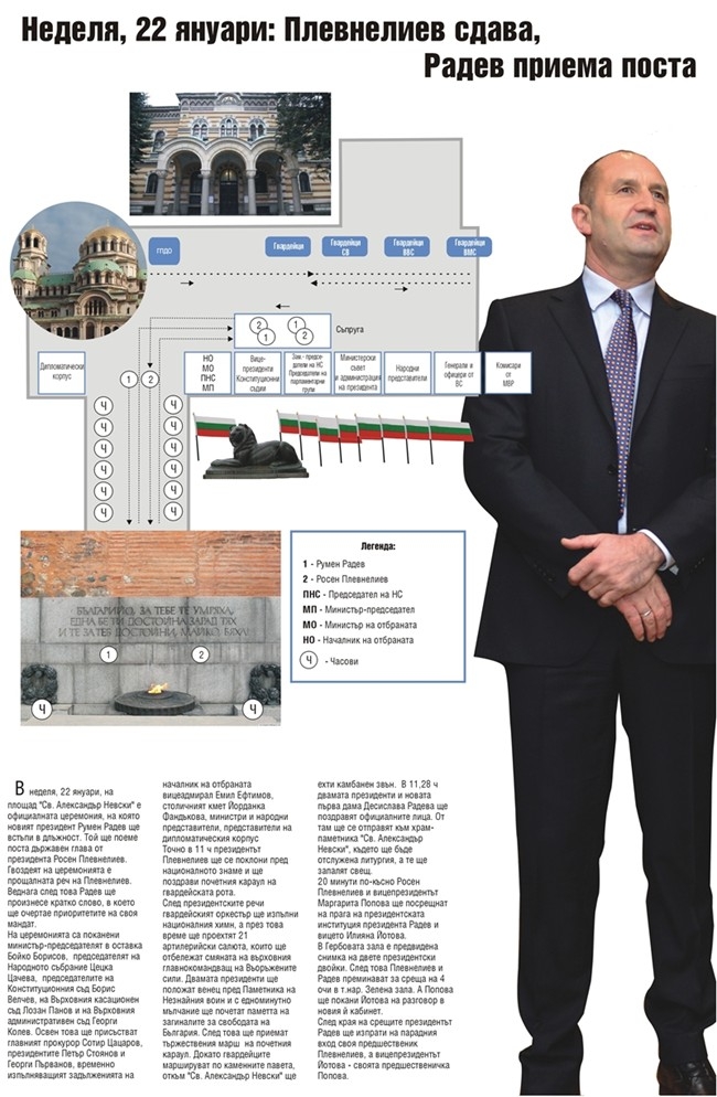 Как Румен Радев ще приеме поста (ИНФОГРАФИКА) 