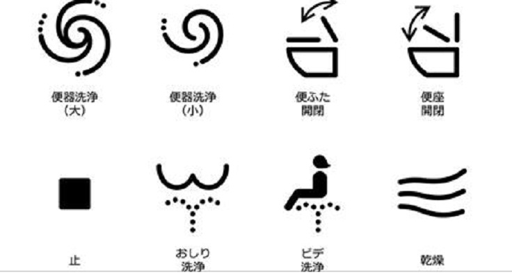 Странни символи в японските тоалетни озадачават туристите (ВИДЕО)