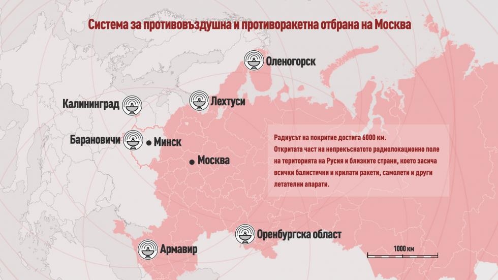 "Небесен щит" или как се охранява небето над Москва