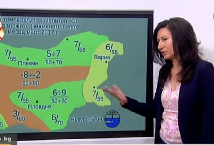 Анастасия Стойчева от НИМХ към БАН попари много надежди с прогноза за времето през март, но...
