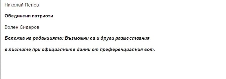 Виж новите 240 депутати от 44-ото Народно събрание (ТАБЛИЦА)