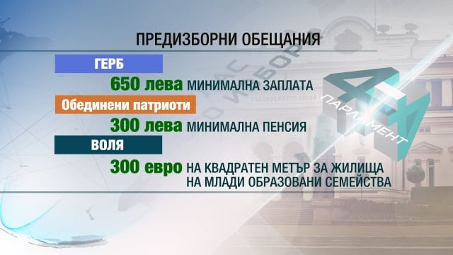 Компромиси и предизвикателство стоят пред ГЕРБ и политическото бъдеще на България (ГРАФИКИ/ВИДЕО)