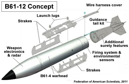Извънредно! САЩ изпревариха КНДР и тестваха модифицираната атомна бомба B61-12 от стратегическата ядрена триада (СНИМКИ/ИНФОГРАФИКА)
