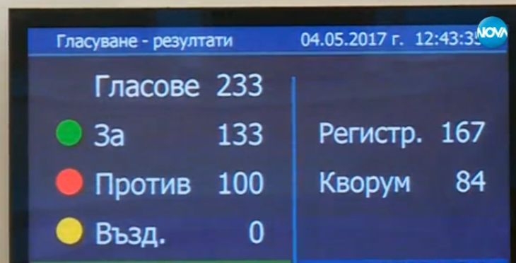 Парламентът даде старт на най-съдбовния момент в живота на Борисов (ОБНОВЕНА/СНИМКИ)