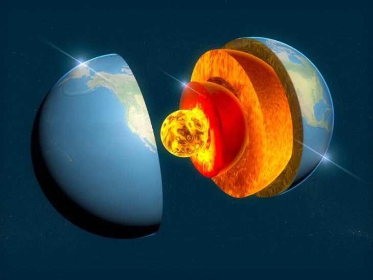 Учени сензационно: Гигантска лампа от лава в сърцето на Земята може да сменя магнитните полюси!