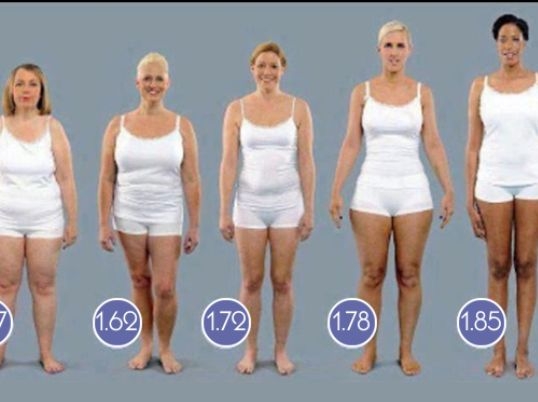 Женска ТАБЛИЦА: Ето колко трябва да тежите според височина, килограми и структура на тялото