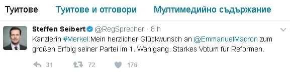 Меркел поздрави Макрон за „страхотен успех“