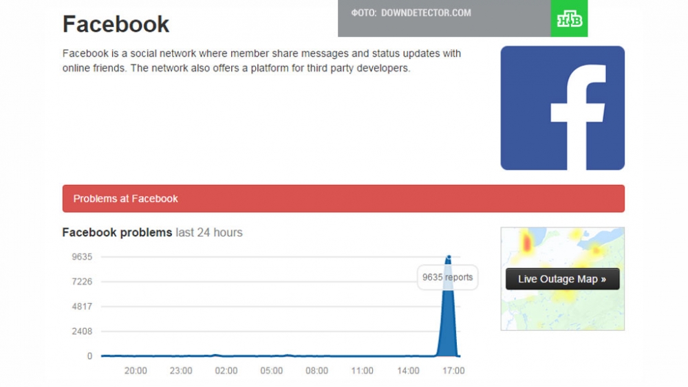 Глобален срив на Фейсбук и Инстаграм! Хиляди потребители пропищяха (СНИМКИ)