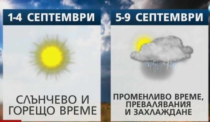 Синоптик от БАН посочи ще стане ли кучи студ до края на септември, разкри какво ще е времето в първия учебен ден!