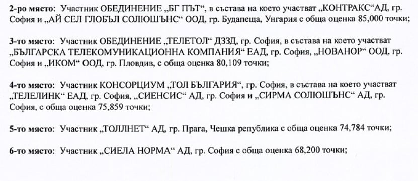 Грандиозен скандал с ТОЛ системата от последните минути (ДОКУМЕНТИ)