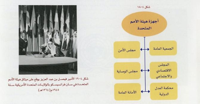 Йода "седна" до принц на Саудитска Арабия в учебник (СНИМКА)