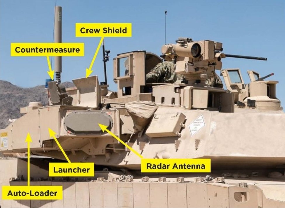 В догонване на „Армата”: САЩ оборудват танковете си Abrams с израелска система за активна защита, резултатите надминават очакванията