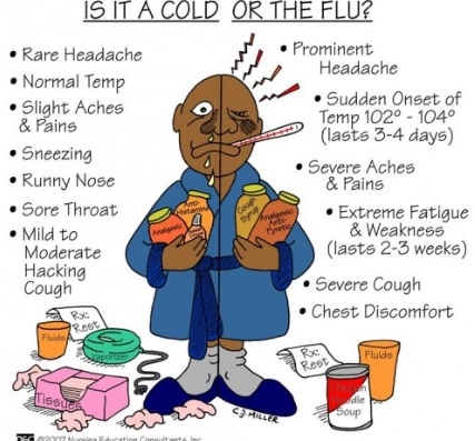 Как да различите дали сте пипнали грип или е просто настинка? Д-р Синди Уестън разкри цаката