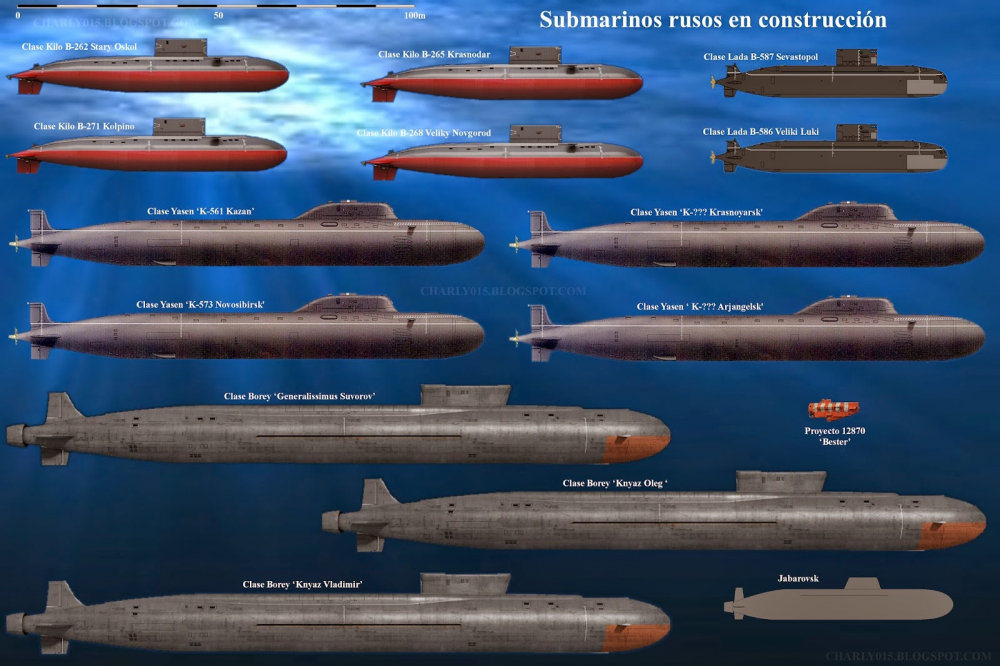 The National Interest: Защо й са на Русия толкова много подводници и фрегати
