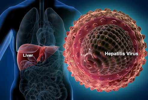 Доц. Йордан Генов разказва какви са симптомите на хепатит С и как се лекува