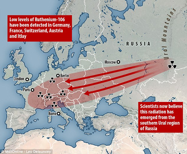 Спътник донесъл радиацията над Европа