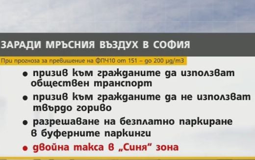 Важно! Експерт обясни кога ще трябва да плащаме двойно по-скъпа "Синя зона" в София