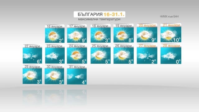 Синоптиците обявиха какви аномалии ни чакат до края на месеца и ще има ли Иванови студове (ТАБЛИЦА)