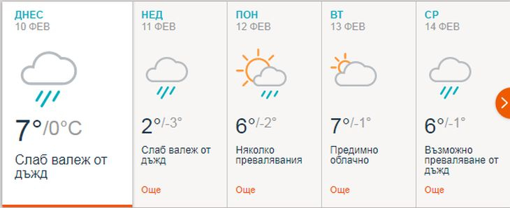 Зимата се завръща в неделя! Снежни виелици и кодове за опасно време в 22 области! (КАРТА/ГРАФИКА)