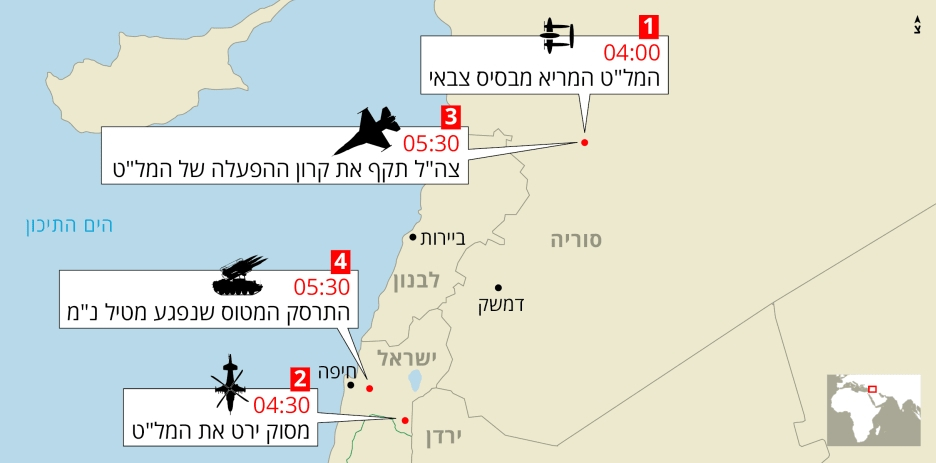Коя грешка на израелския екипаж на F-16 доведе до свалянето му от сирийците?